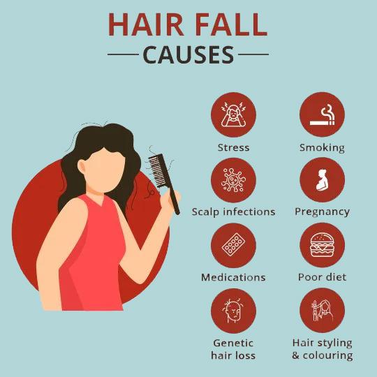 Major causes of hair fall including stress hormonal imbalance and nutritional deficiency